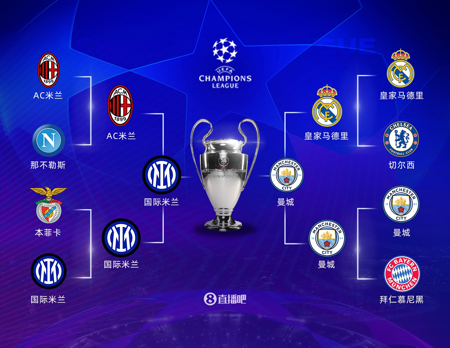 年夏季转会 年夏季转会